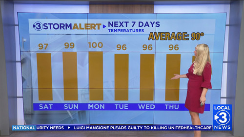 08.15 23.00.00 Local 3 News at 6PM Weekend ᴺᵉʷ. Stay informed wi....ts snapshot 26.03.942