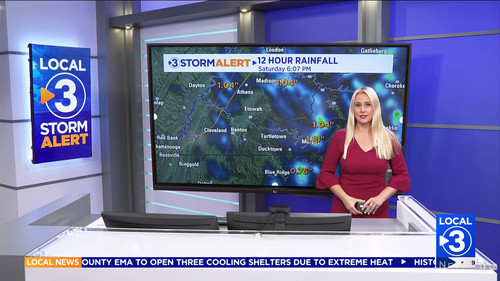 08.15 23.00.00 Local 3 News at 6PM Weekend ᴺᵉʷ. Stay informed wi....ts snapshot 13.45.684