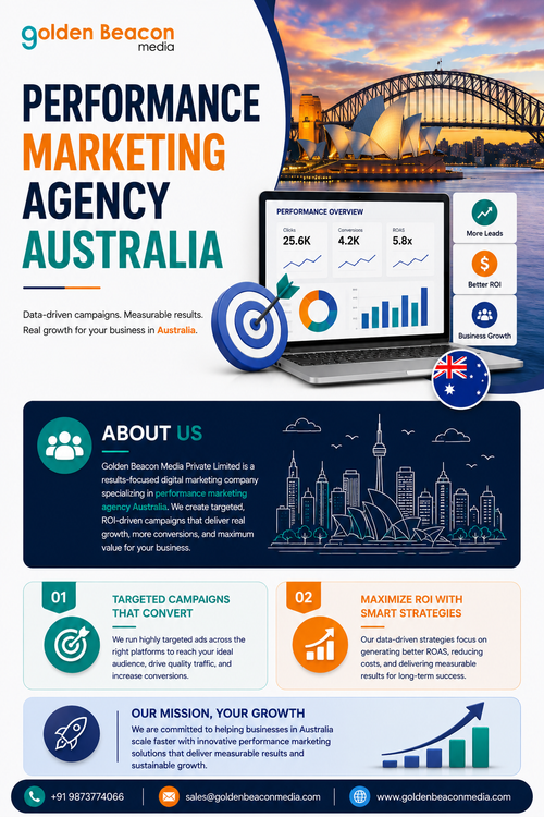 Performance Marketing Agency Australia for Results That Matter.png