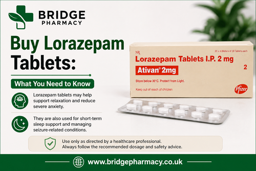 Buy Lorazepam Tablets What You Need to Know.png