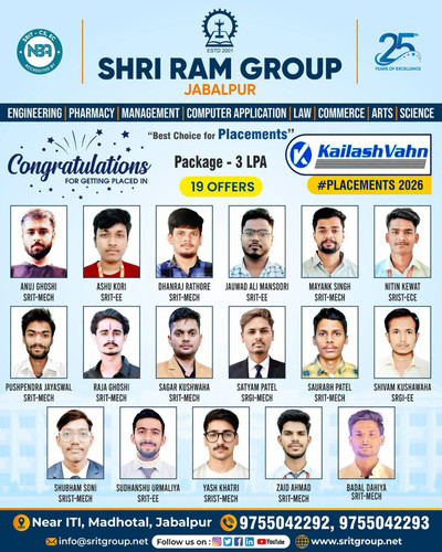 Shri Ram Group Students Secure 19 Placement Offers at Kailash Vahn.jpg