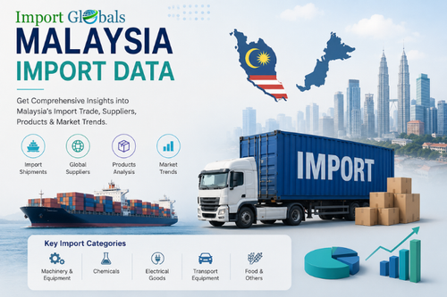 Malaysia Import Data.png