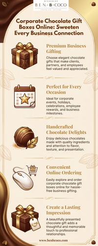 Corporate Chocolate Gift Boxes Online Sweeten Every Business Connection.png