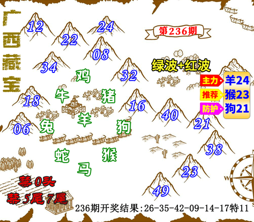 广西藏宝九肖.png