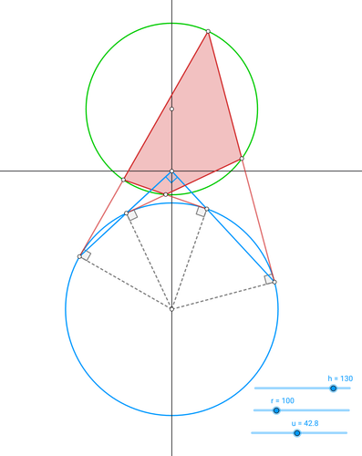 Exbicentric & Bicentric Quadrilateral.png