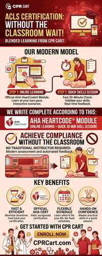 Streamlined ACLS Certification with CPR Cart.png
