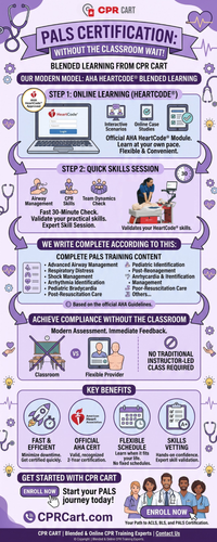 Advance your pediatric emergency response skills through HeartCode® PALS online learning and a convenient skills check. Complete your training and receive your official AHA eCard.

Visit: https://cprcart.com/classes/pals/