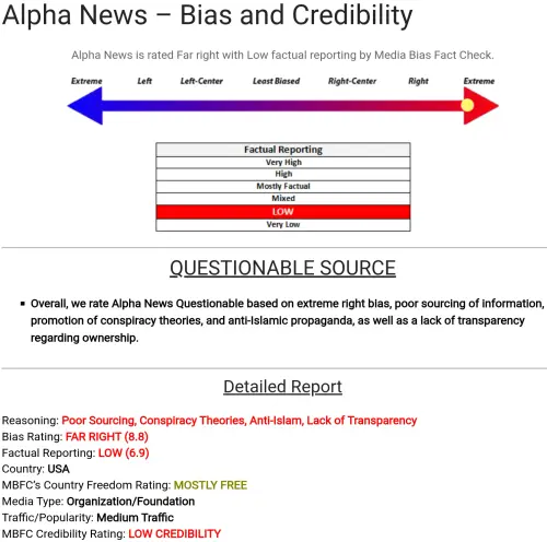 alphanews.webp