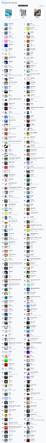 지니(Genie) 주간 TOP 200.png