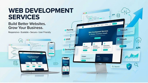 Web Development Services for Modern Business Growth.jpg