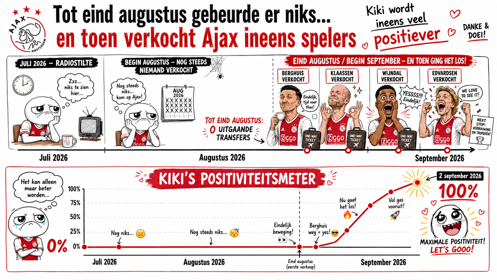forumillustratie