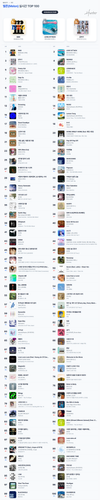 멜론(Melon) 실시간 TOP 100.png
