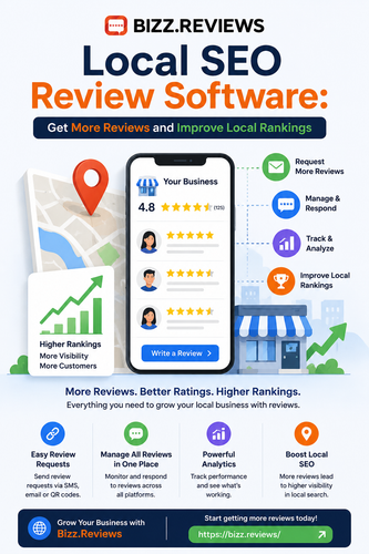 Local SEO Review Software Get More Reviews and Improve Local Rankings (2).png