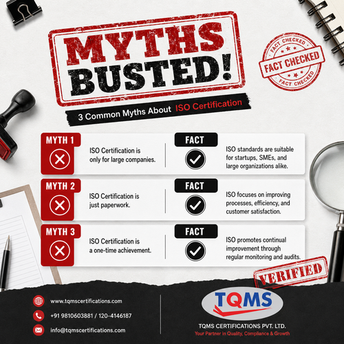 ISO Myth.png