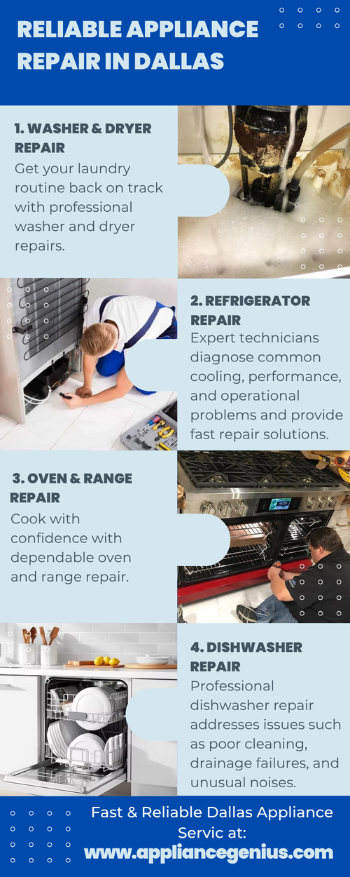 Appliance Repair in Dallas, TX | Appliance Genius.png