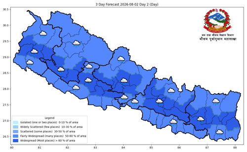 Heavy rainfall is likely to occur at some places of Koshi, Bagmati, Gandaki and Lumbini Province