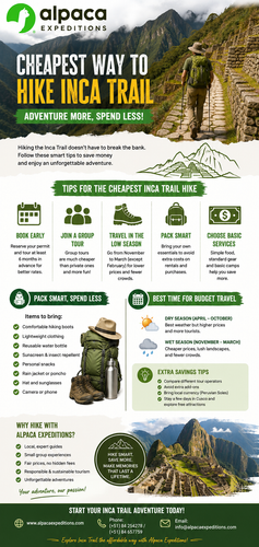 Cheapest Way to Hike the Inca Trail.png