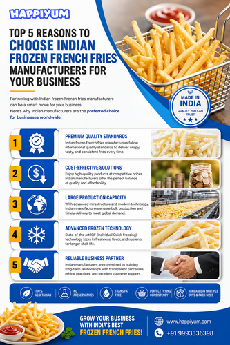 Top 5 Reasons to Choose Indian Frozen French Fries Manufacturers for Your Business.png