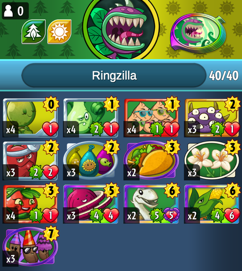 Ringzilla by Coffee and Slewer.png