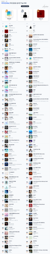 바이브(Vibe) 국내 급상승 실시간 Top 100.png