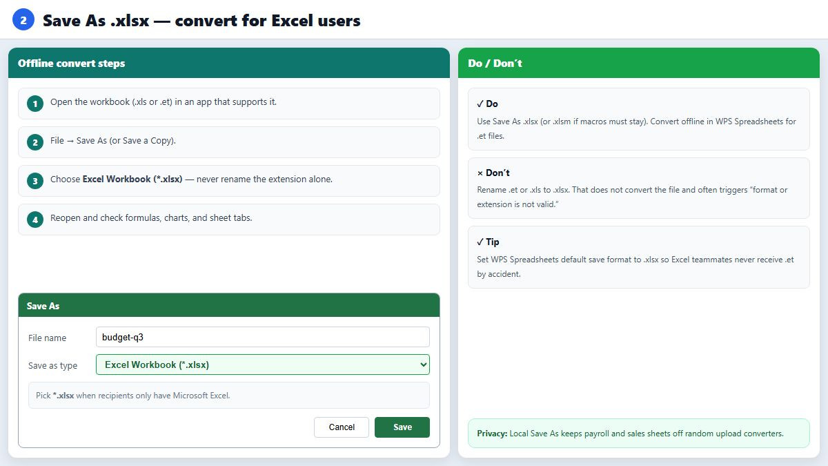 Dense Save As xlsx workflow with do and dont tips for format conversion