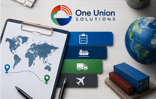 Who Needs Importer of Record Congo (Republic of the Congo)? | One Union Solutions.png