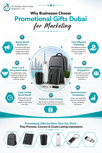 Why Businesses Choose Promotional Gifts Dubai for Marketing.png