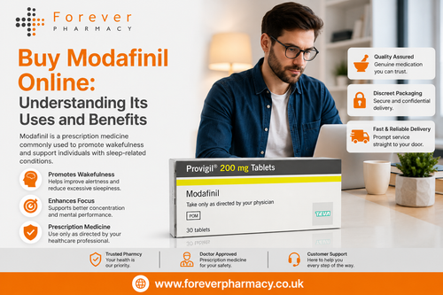 Buy Modafinil Online: Understanding Its Uses and Benefits.png