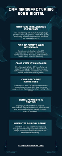 CRF Manufacturing in Kolkata: The Rise of Smart Technology.jpg