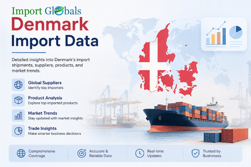 Denmark Import Data.png