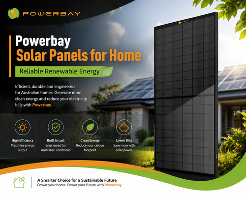 Powerbay Solar Panels for Home  Reliable Renewable Energy.png