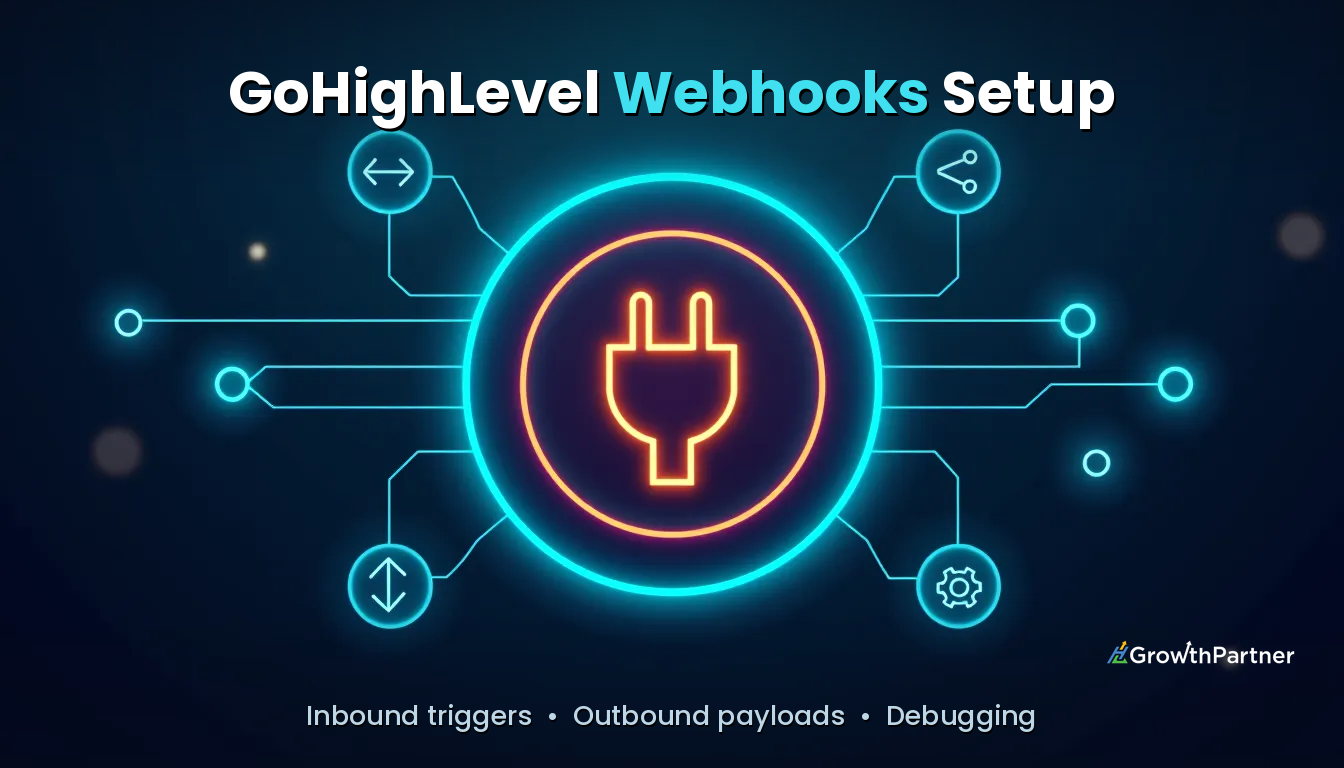 GoHighLevel Webhooks: Inbound & Outbound Setup (2026) — HL Growth Partner, Dr Priya Jaganathan