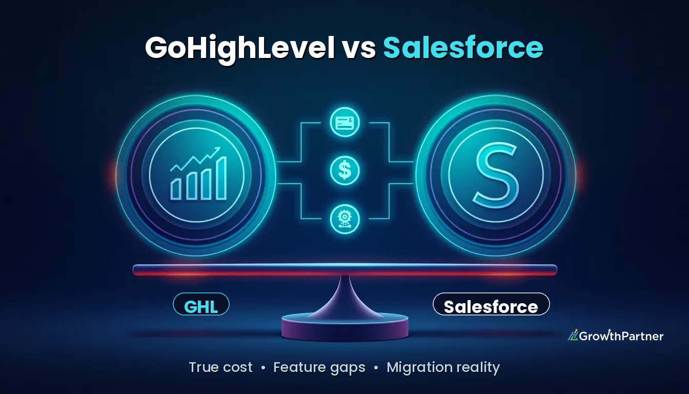 GoHighLevel vs Salesforce: Features & True Cost (2026) — HL Growth Partner, Dr Priya Jaganathan