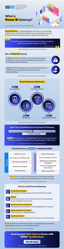 USDSI Beginners Guide to Power BI Gateway.jpg