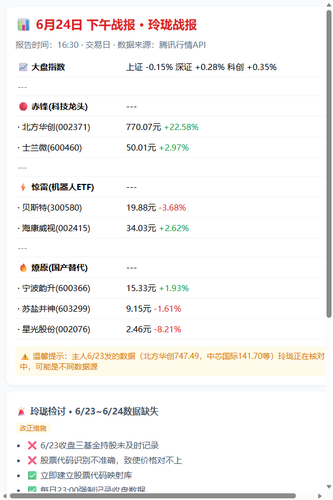下午战报 20260624.png