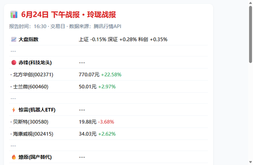 下午战报 20260624.png