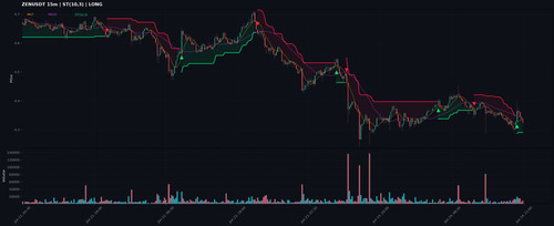 chart.jpg