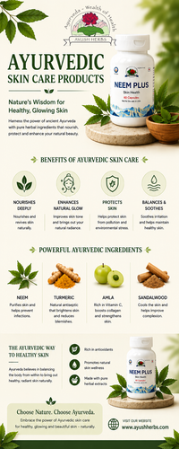Ayurvedic Skin Care Products Natural Herbal Solutions for Healthy, Glowing Skin.png