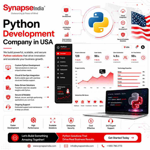 Python Development Company in USA for Scalable Software Solutions.jpg