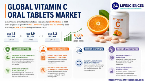 httpswww.24lifesciences.com 2026 06 25T105903.994.jpg