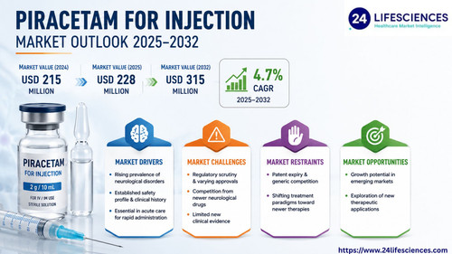 httpswww.24lifesciences.com 2026 06 25T111551.383.jpg