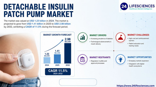 httpswww.24lifesciences.com 2026 06 25T103450.989.jpg