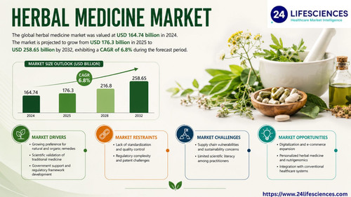 httpswww.24lifesciences.com 2026 06 25T115418.012.jpg