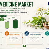 httpswww.24lifesciences.com 2026 06 25T115418.012