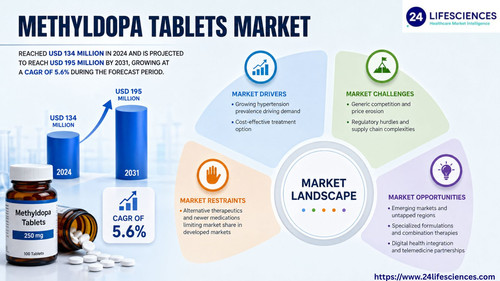 httpswww.24lifesciences.com 2026 06 25T133507.080.jpg