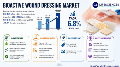 httpswww.24lifesciences.com 2026 06 25T113036.016.jpg
