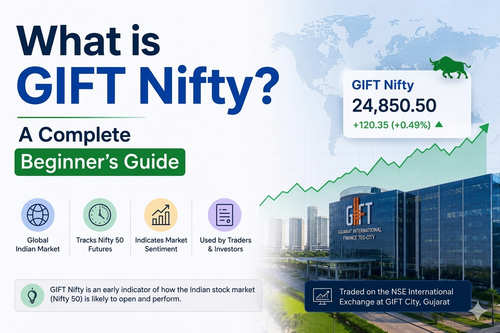 What is GIFT Nifty? A Complete Beginner’s Guide.png