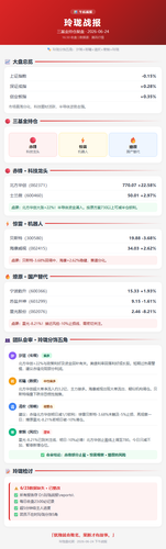 下午战报 20260624.png