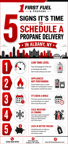 5 Reasons to Schedule Your Next Propane Delivery Before It’s Too Late.png