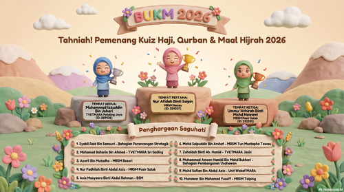 Pemenang Kuiz BUKM 2026.png
